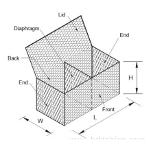 8x10cm Hexagonal Wire gabions